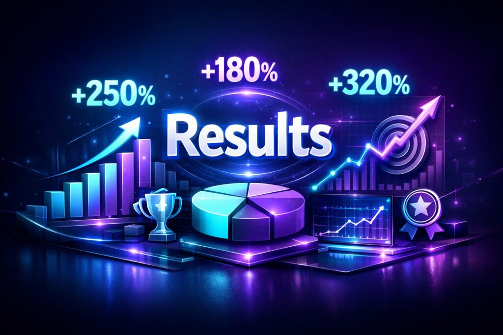 We transform ideas into Digital success through our Google ads campaigns